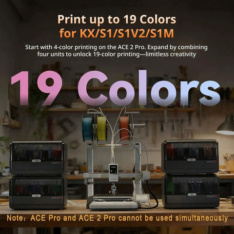 ACE 2 Pro Filament Dryer Box For Kobra S1 And Kobra X, Multicolor Printing with 65C Active Drying, showing 19-color setup