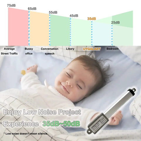 Sleeping baby with noise level chart, highlighting the 35dB-50dB range for low noise projects.