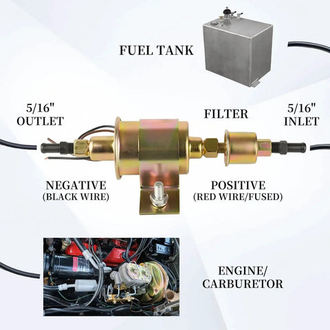 12V Universal Electric Fuel Pump 5-9 PSI 30 GPH Fuel Transfer Pump For Gasoline And Diesel Engines with connectors and labels