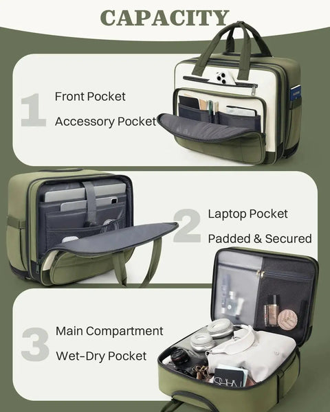 Diagram showing features of Rolling Puffer Laptop Bag for Women With Wheels, water-resistant compartments for organized travel.