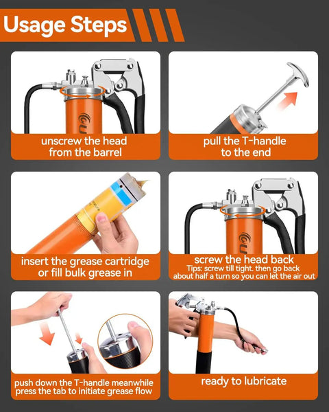 Infographic showing steps to use Heavy Duty 10000 PSI Grease Gun Kit With Pistol Grip, 14 Oz Capacity, 18 Inch Resin Flex Hose, Quick Release Coupler