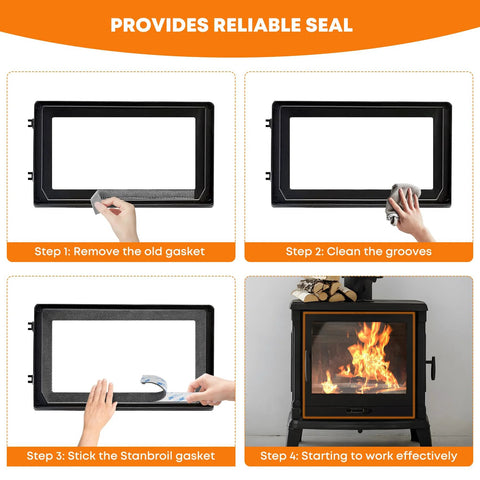 Stove gasket tape installation guide: four-panel infographic showing remove old gasket, clean grooves, and apply gasket.