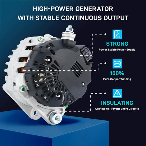 110Amp 12V 3-Pin Drop-In Alternator Replacement For 2007-2013 Altima L4 2.5L with strong output and copper winding