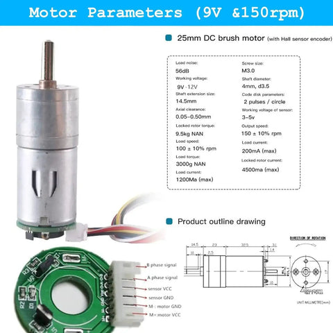 Close-up of a 25mm DC brush motor with encoder, featuring wiring diagram and specifications for a robotic chassis kit.