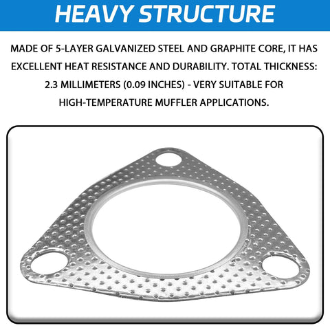 Exhaust gasket for 2.5-inch three-bolt triangle flange; perforated metal with large central bore