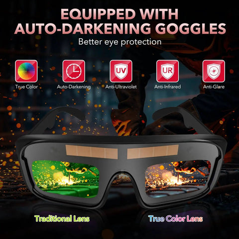 Pro Grade 120 Amp MIG Welder Combo 3 In 1 Gasless Flux Core MIG Lift TIG And Stick Welder protective goggles advertised.