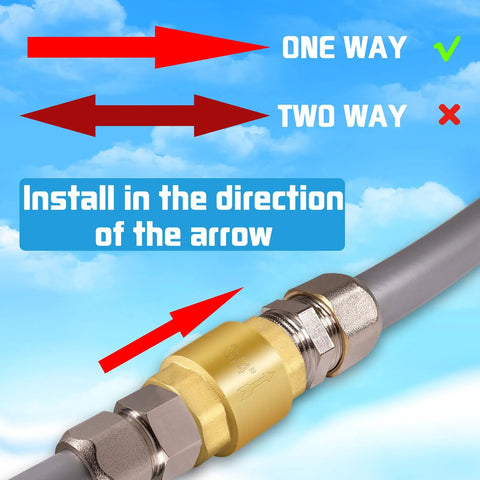 Brass 3/4 in NPT inline spring check valve on gray pipe; one-way water valve