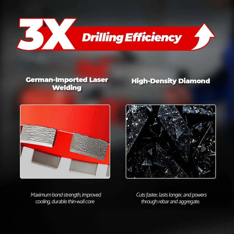 Heavy Duty Diamond Core Drill Bit For Concrete And Masonry Two Inch Core Wet Use Only Drilling Depth Fifteen Inches Roof Top Welded Segment With Seven UNC Thread For Reinforced Rebar.