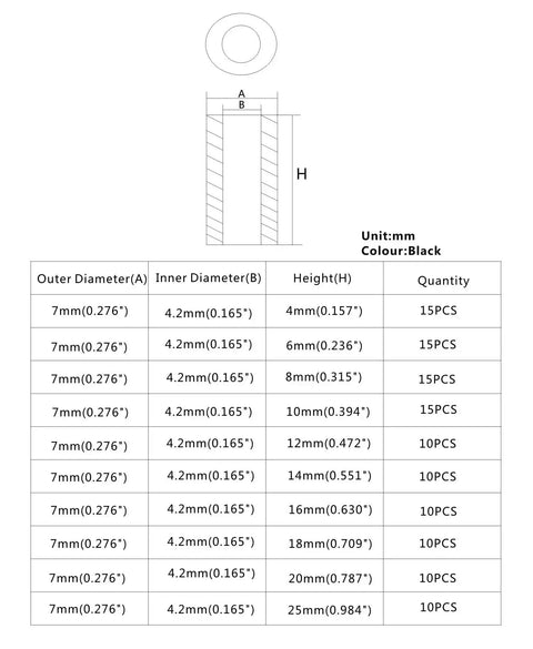 Diagram and table of Black ABS Round Spacers Kit For M4 Screws, Unthreaded Standoffs, Metric 7Mm OD By 4.2Mm ID, 120 Pieces, 10 sizes.