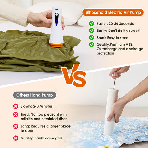 Bfhosehold 1800mAh cordless vacuum pump, white with orange base, for compressing clothes on storage bags (not included).