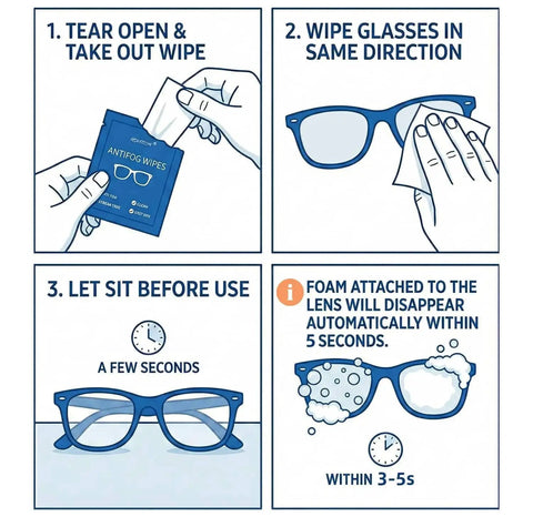 Instructions for using Anti Fog Wipes For Glasses And Lenses 100 Pack Pre Moistened Quick Dry