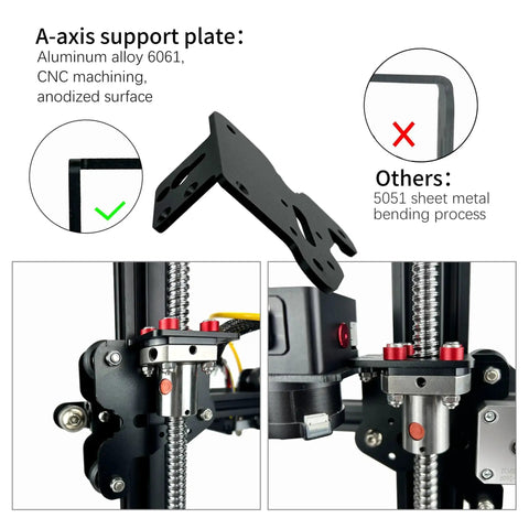 Dual Z Axis Ball Screw SFU1204 Upgrade Kit for Ender 3 with metal machining parts and ball screw assembly.