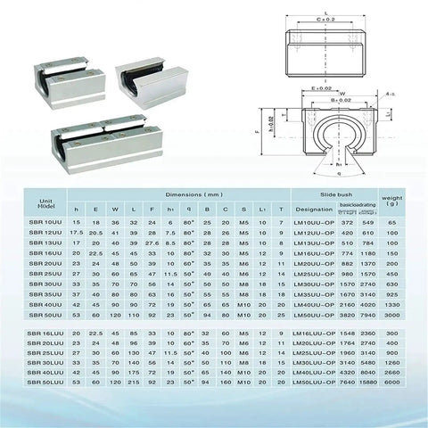 Set Of Four Linear Slide Bearings For 3D Printers With SBR12UU SBR16UU And SBR20UU Lock Type Rails 12mm 16mm 20mm Low Friction Steel