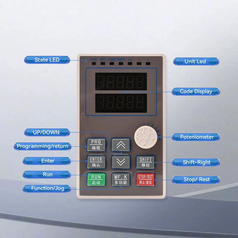 1.5KW VFD Variable Frequency Drive 220V Inverter control panel with buttons and display for CNC spindle motor speed control