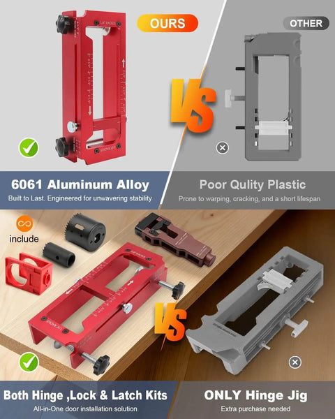 DIY Friendly Door Hinge Jig With Lock And Latch Installation Kit, Aluminum Router Template For Hinge Mortising Set