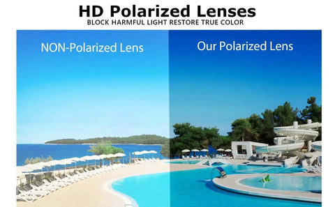 Comparison of a beach scene through NON-Polarized and HD Polarized Lenses showcasing color clarity with Dope Polarized Sports Sunglasses TR90 Unbreakable Frame For Men And Women Ideal For Running, Cycling, Golf, Baseball UV400 Protection TAC Seven Layer Lens, Blocks UVA UVB Rays With Color True Clarity.