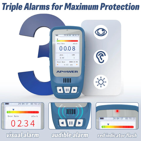 APOWER Geiger counter handheld radiation detector with LCD display, blue device and 4 control buttons
