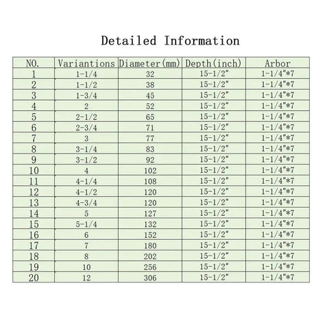 Detailed specifications chart for diamond core drill bits showing variations, diameters, depths, and arbor sizes.