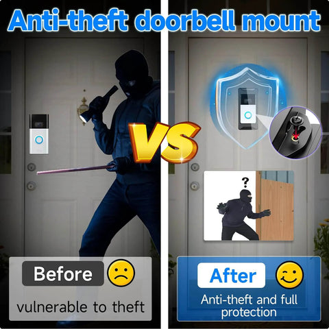 Comparison showing Anti Theft Video Doorbell Mount With Adjustable Angle For Ring And Blink Wireless Doorbells No Drill Battery Doorbell Bracket Before and After use.