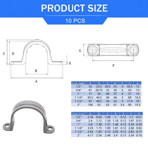 BENLIUDH 2 inch PVC pipe strap clamp, 2-hole conduit support, grey plastic, 10 pcs