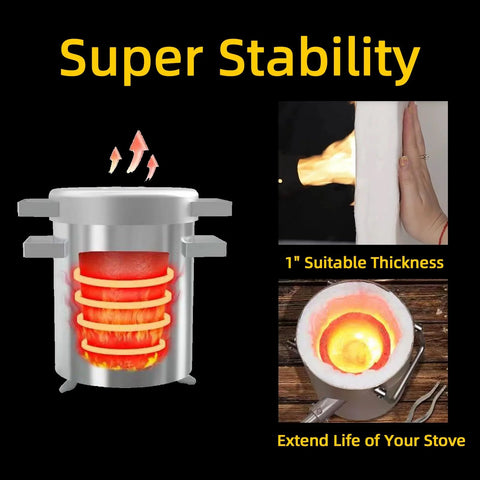Ceramic fiber blanket fireproof insulation baffle, cross-section view, 48x16x1 in, 1 pc, 2400°F for wood stoves