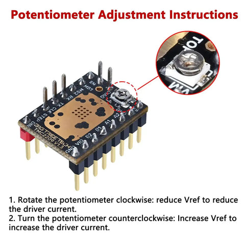 TMC2209 V1.3 UART Stepper Motor Driver potentiometer adjustment instructions showing a close-up of current adjustment control knob