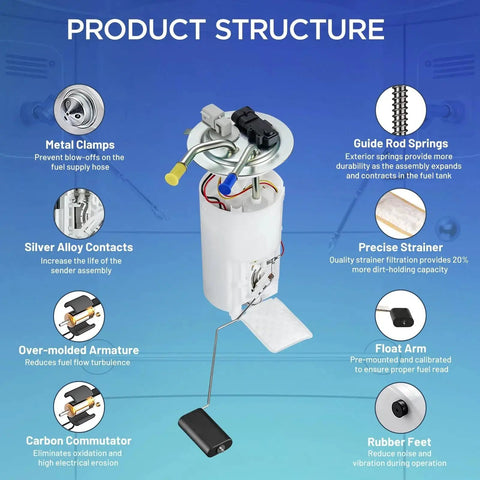 Fuel Pump Module Assembly For Chevy Tahoe 2002 To 2004 V8 5.3L And GMC Yukon 2002 To 2004 V8 5.3L Replaces MU1321 88966962 SP6027M OE Grade Direct Fit With Beefy Seal And Reliable Fuel Delivery product structure diagram