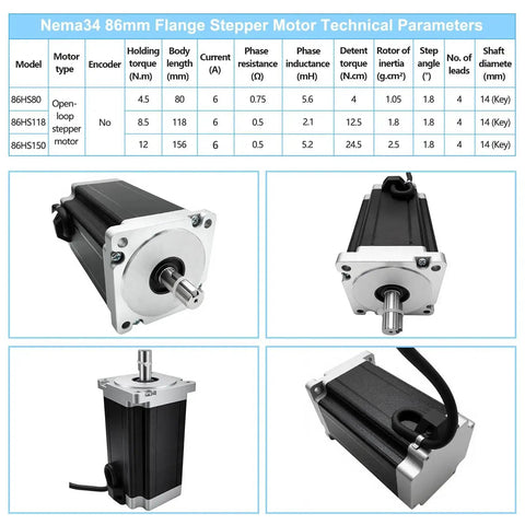 Nema34 stepper motor with technical parameters, shown in multiple views, part of 3 Axis Nema 34 Stepper Motor Kit CNC Controller.