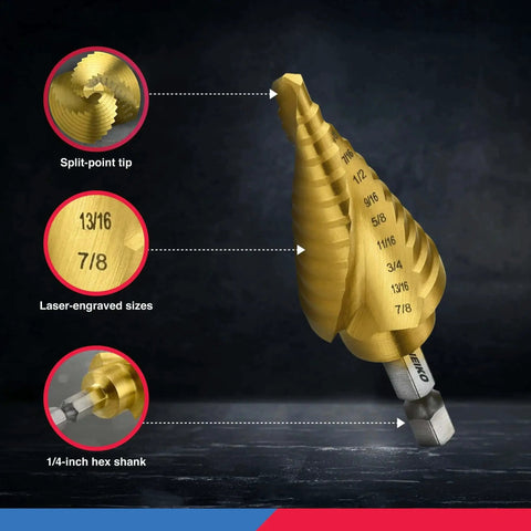 Pro Grade Step Drill Bit Set 3 Piece With 31 Sizes For Stainless Steel Metal Wood Plastic Spiral Grooved For Faster Drilling Titanium Nitride Coated High Speed Steel NEIKO showing split-point tip, laser-engraved sizes, and hex shank.
