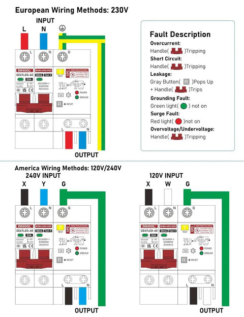 Wiring methods for 230V and 120/240V illustrated with 50 Amp GFCI Breaker for Hot Tub Disconnect 240V With Panel Surge Protector.