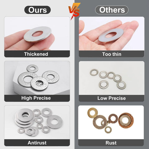 Flat washers assortment, 275 pcs, thickened 304 stainless steel, SAE sizes #8 to 1/2