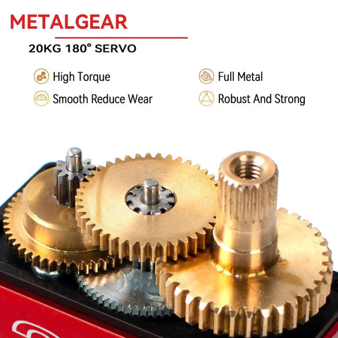 Close-up of metal gears in Beefy High Torque RC Servo With Metal Gear Waterproof Digital Servo for RC cars and robots