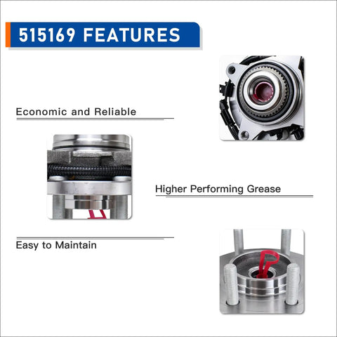 Front Wheel Hub And Bearing Assembly For 2015-2017 Ford F-150 4WD With ABS, 6-Lug, highlighting features like grease performance