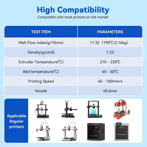 Compatibility chart and printer images for Dope Silk PLA Filament 1.75mm Blue Silver Dual Color Coextrusion For 3D Printers.