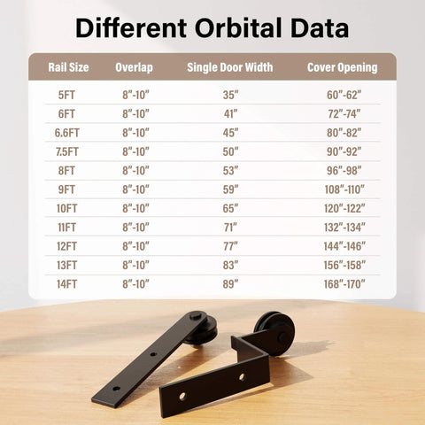 Chart of rail size and corresponding measurements with 9Foot Single Track Bypass Sliding Barn Door Hardware Kit components below.