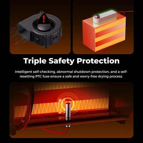 Four Spool Filament Dryer Box With Dual Heating Chambers and 200W PTC Rapid Heater, triple safety protection features