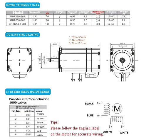 Technical diagram showing dimensions and wiring for Closed Loop Nema 23 Stepper Motor Kit With 1000 Line Encoder For CNC Projects.