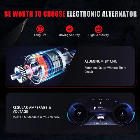 Illustration of alternator features including aluminum CNC rotor, regular amperage, and benefits like driving security and long life.
