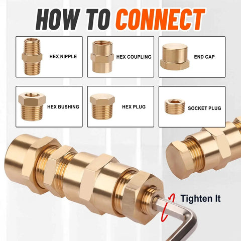 60 Pieces Brass Pipe Fittings Assortment Kit With NPT Male Hex Nipples NPT Hex Bushings Reducing Hex Couplings Hex Head Plugs End Caps Socket Plugs And Teflon Tape For DIY Home Plumbing Projects Value Pack Pro Grade diagram with components labeled.