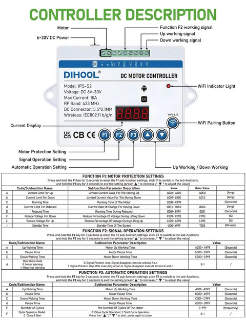Diagram and specifications of DIHOOL DC motor controller featuring display and WiFi indicator with detailed settings guide.