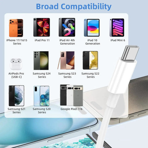 Image showing USB A to USB C Charging Cable 2 Pack 3ft 6ft for iPhone 15 16 17 Pro Max with compatibility chart for multiple devices.