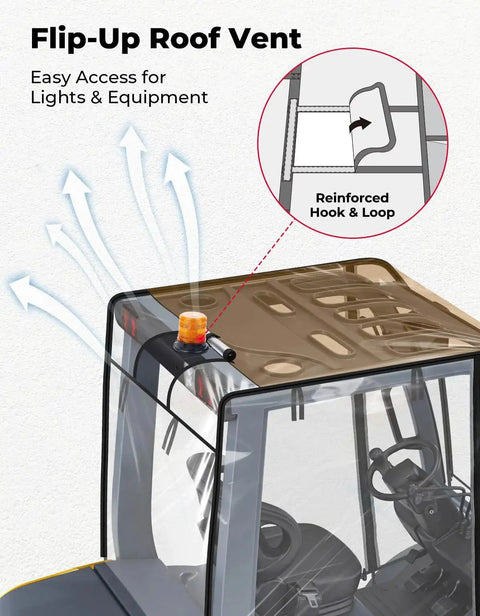 Clear Forklift Cab Cover With Rear Window Waterproof UV Shield Fits 6000 Lb with flip-up roof vent and reinforced hook and loop