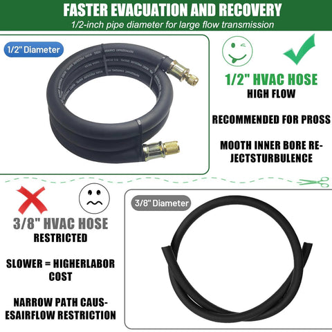 HVAC vacuum hose NHB1, 6 ft, 1/2" ID with 3/8" to 1/4" fittings; black high-flow refrigerant hose; two hoses shown.