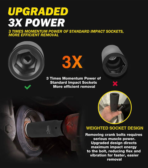 22mm Harmonic Balancer Socket, 1/2 Inch Drive, Deep Impact, Weighted Socket For 22mm Crank Bolt Applications with 3x power upgrade