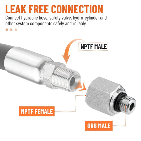 Diagram showing connections for Heavy Duty Hydraulic Adapter Fittings Set Ten Pack Built Tough For High Pressure SAE ORB To NPTF Female
