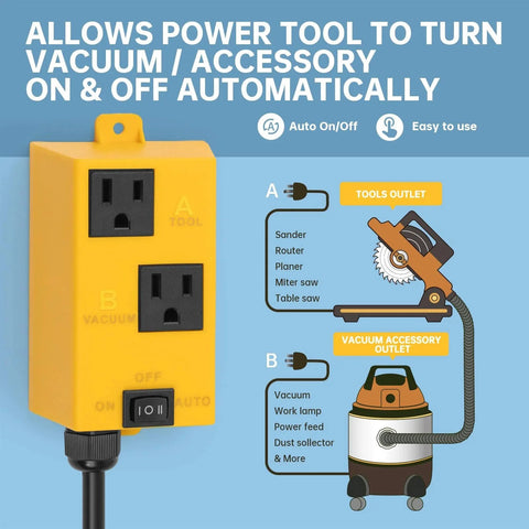 Smart Vacuum Switch With Auto On Off Control And Delayed Start To Prevent Overload And Breaker Trips Detects When Port A Tool Exceeds 30 Watts And Automatically Starts Port B Vacuum For A Safer Cleaner Workspace Ortis displayed with power tool connections