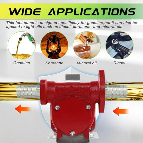 Heavy Duty Portable 110V Fuel Transfer Pump With Manual Nozzle For Gas Diesel Kerosene Biodiesel And More Self Priming 10 GPM Oil Transfer Pump For Home Garage Shop Farm Use with wide applications shown.