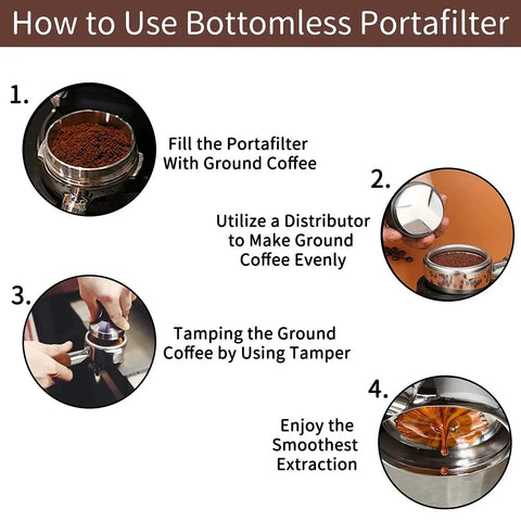 51mm bottomless portafilter stainless steel infographic showing ground coffee fill, even distribution, tamping, extraction.