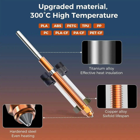 All Metal Ceramic Hotend Kit With Titanium Heat Break And Copper Alloy Nozzle For 300C High Temp Printing details view