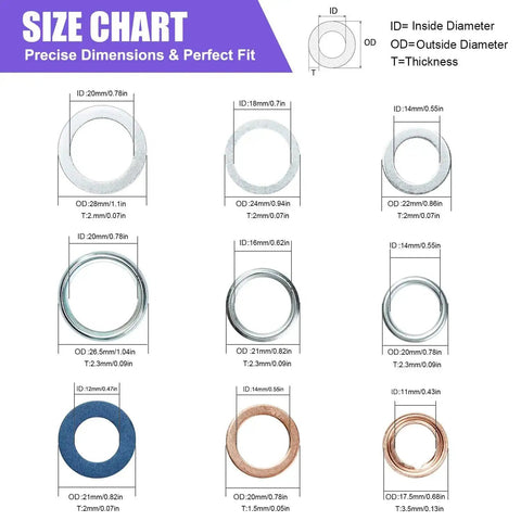140 Pcs Oil Drain Plug Gasket Assortment Kit For Toyota Honda Subaru VW Audi Mercedes Benz With Premium Aluminum Copper Crush Washers And Seals OEM Numbers Included size chart with dimensions and material types.